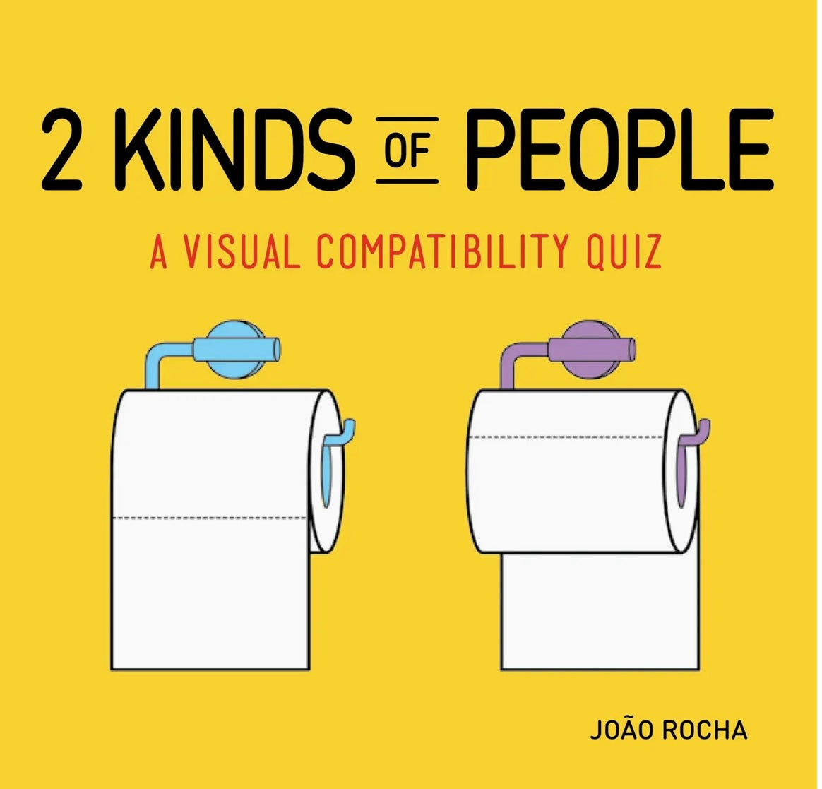 252  Two Kinds of People